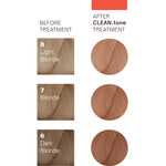 O&M CLEAN.tone Copper Colour Treatment 200ml